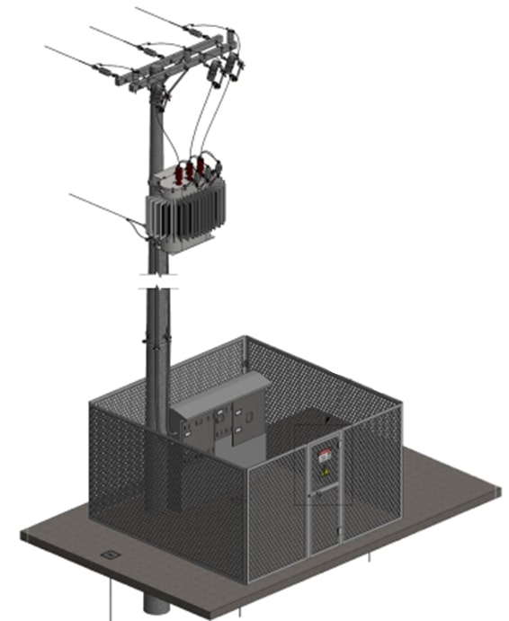 Subestações com potência entre 75kW e 300kW segundo a ABNT 14039 estes tipos de subestações podem ser realizados a proteção com fusíveis e para raios na média tensão e disjuntor na baixa ou disjuntores com relés secundários na média tensão.